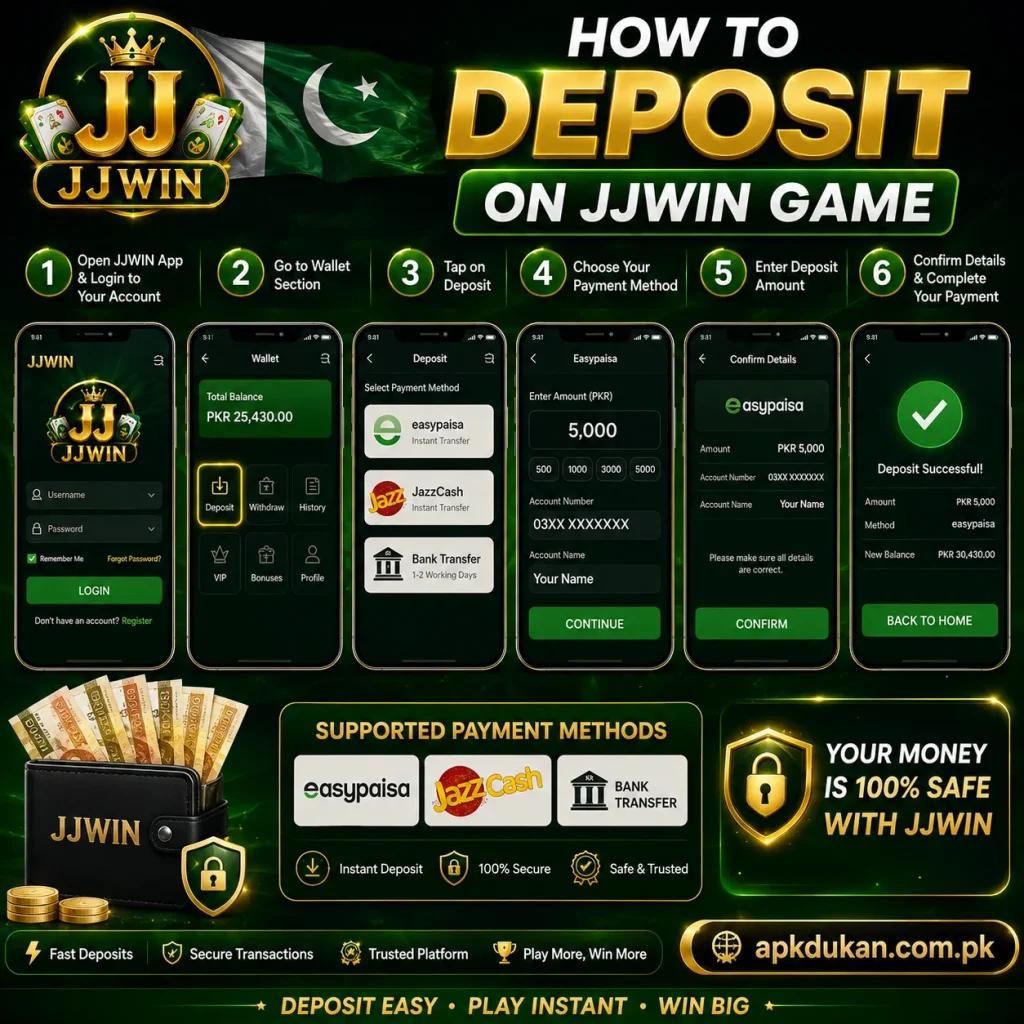 Deposit on JJwin Game